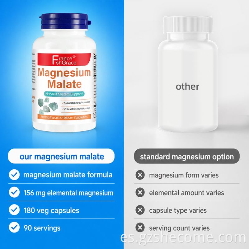 Magnesium Malate Capsules8